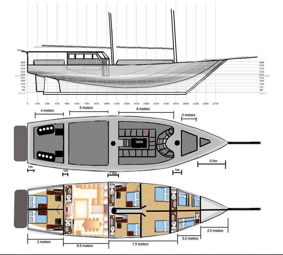 Calico jack liveaboard komodo raja ampat indonesia layout