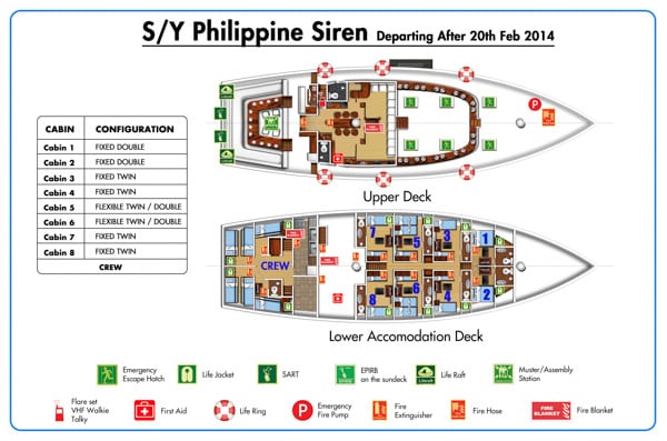 Philippine Siren – visit the best Philippines dive sites in comfort layout