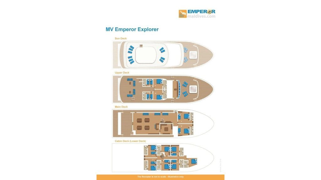 Emperor Explorer Liveaboard – Best Maldives dive itineraries deckplan
