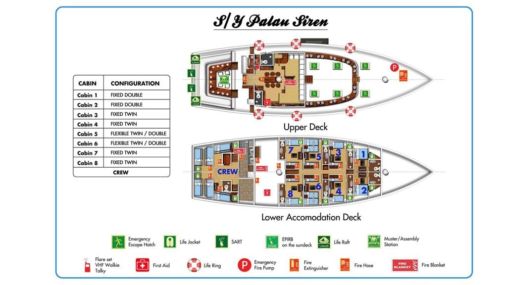 S/Y Palau Siren – luxury phinisi schooner liveaboard in Palau deckplan