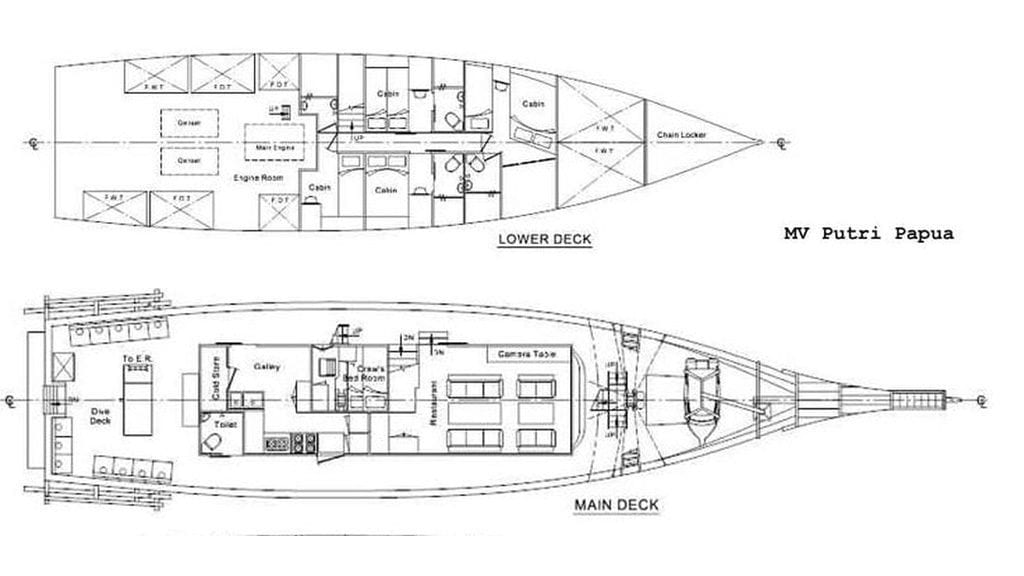 Putri Papua Liveaboard, Raja Ampat and Komodo National Park Indonesia deckplan