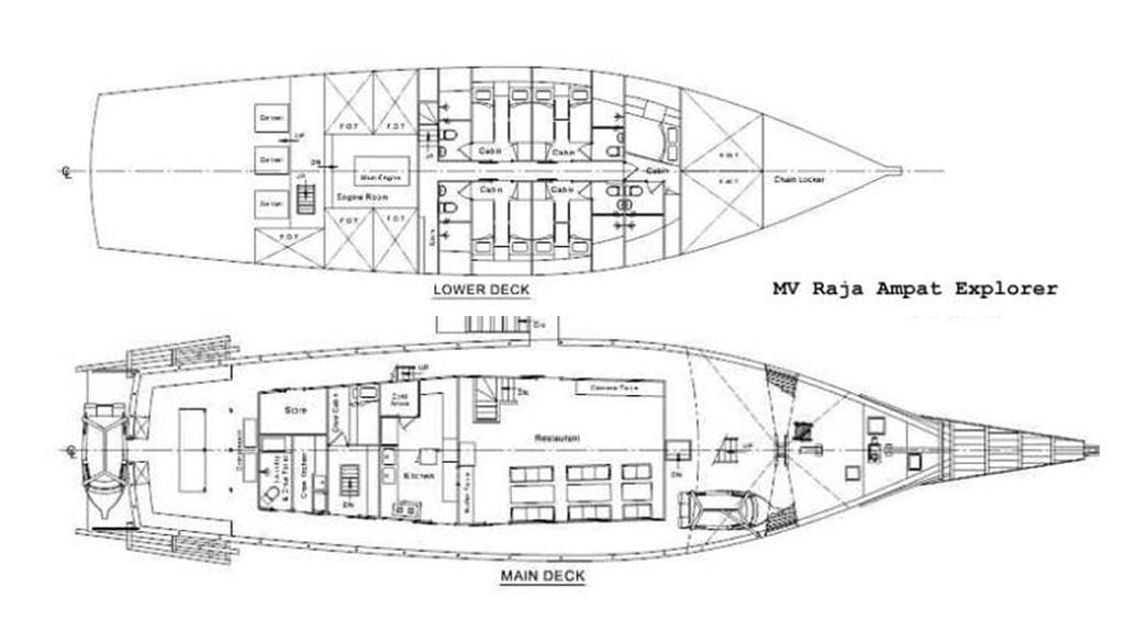 Raja Ampat Explorer Liveaboard, Raja Ampat | Indonesia deckplan1