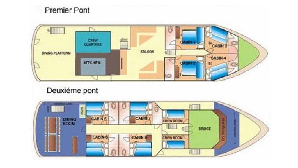 Seadoors liveaboard visayas malapascua tubbataha philippines deckplan1