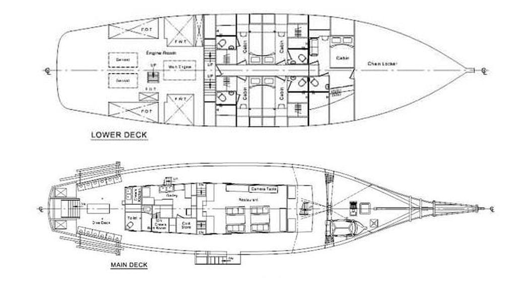 TemuKira Liveaboard, Raja Ampat Indonesia deckplan