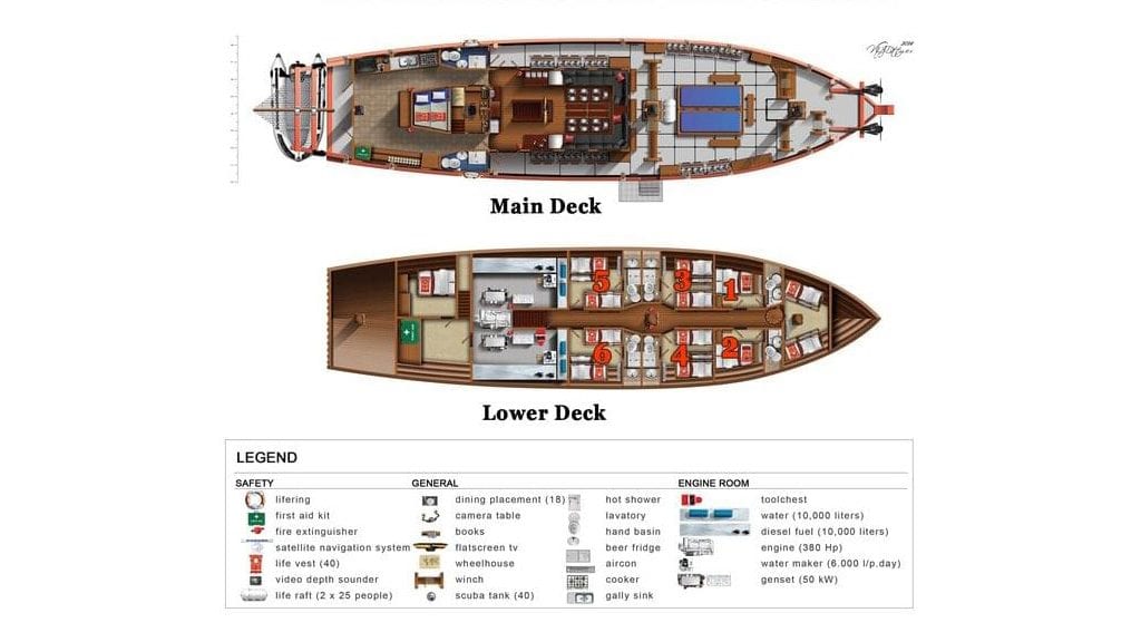 The Junk Liveaboard is famous for good service and great diving deckplan