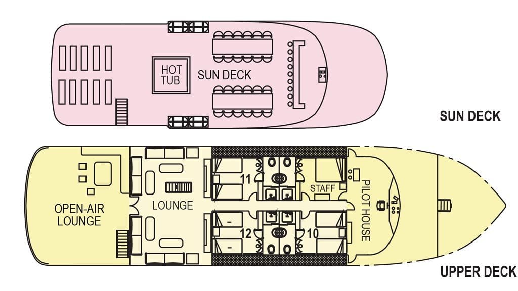 Philippines Aggressor Liveaboard | Malapascua, Visayas, Tubbataha - Deckplan Upper Sundeck