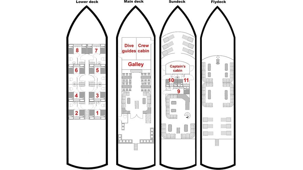 11 M/Y Sea Serpent Liveaboard | Red Sea dive cruises deck layout