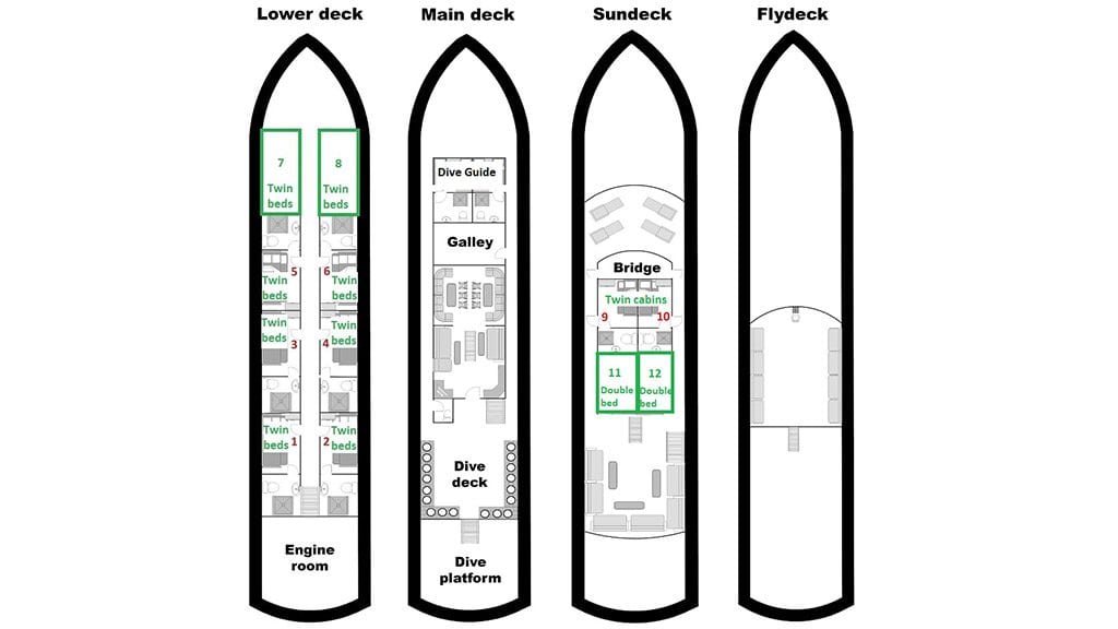 6 M/Y Miss Nouran Liveaboard | Red Sea dive cruises deck layout