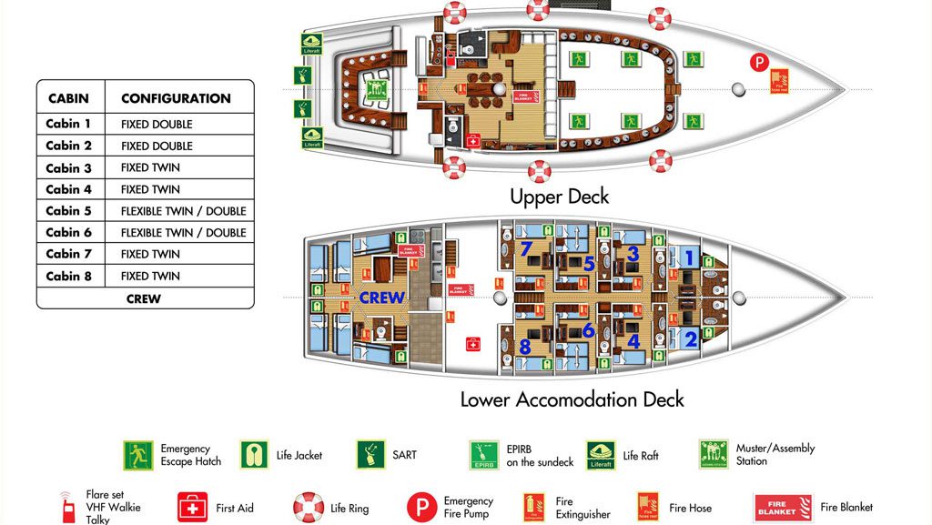 12 Indo Siren Liveaboard Komodo Raja Ampat Indonesia deck layouts