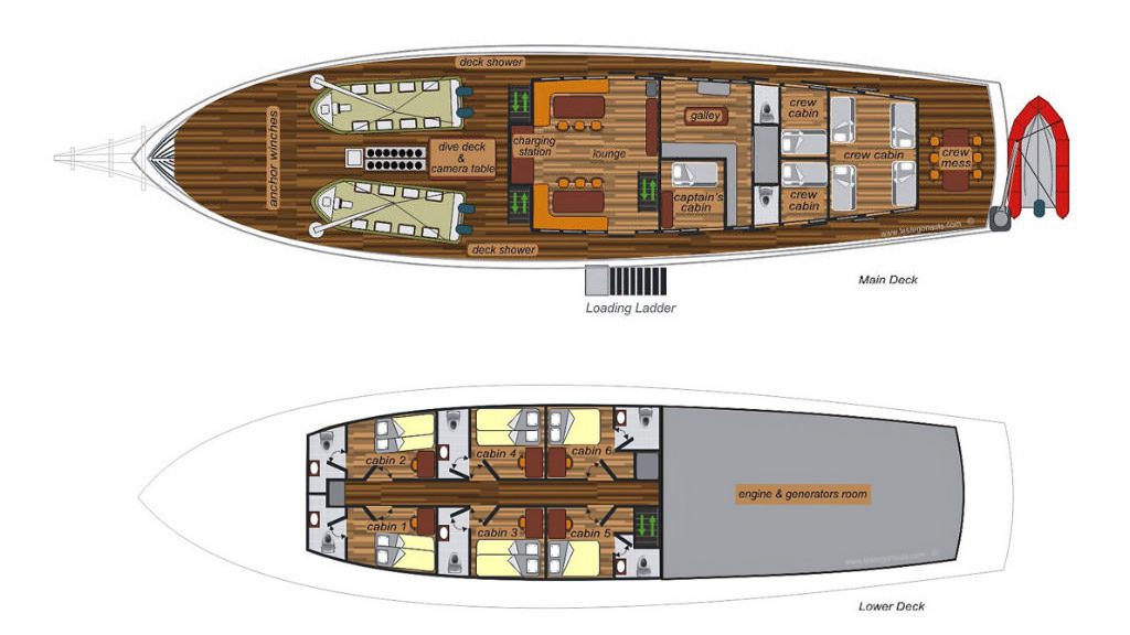 Seven seas liveaboard | komodo raja ampat indonesia decks