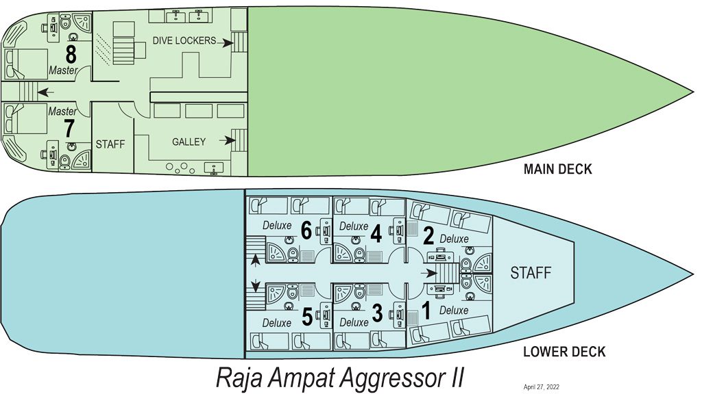 Raja Ampat Aggressor II, Liveaboard, Indonesia, The Coral Triangle