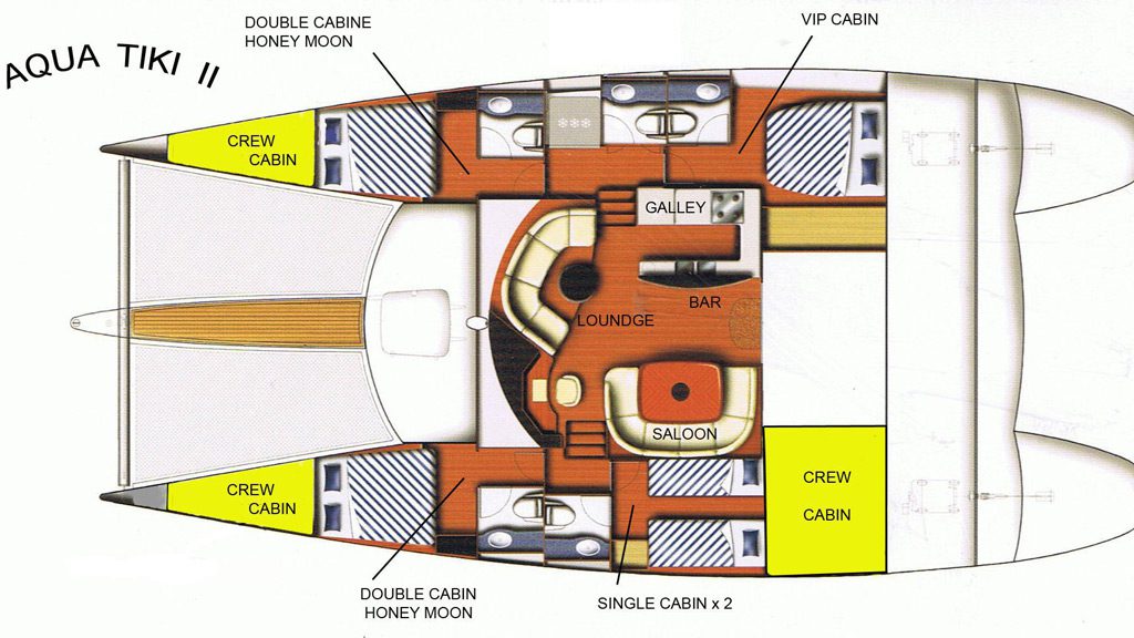 8 Aqua Tiki II Liveaboard Fakarava French Polynesia boat layout