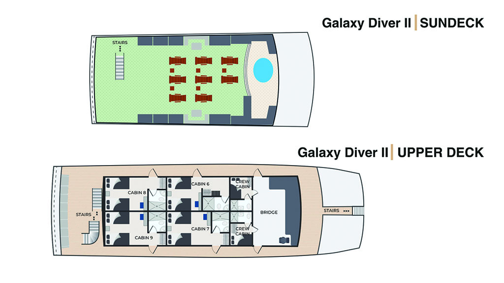 21 Galaxy Diver 2 Galapagos Galapagos Islands deck plan upper sundeck