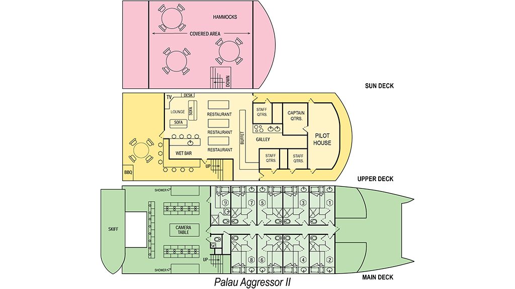 6 palau aggressor ii liveaboard palau deck plan